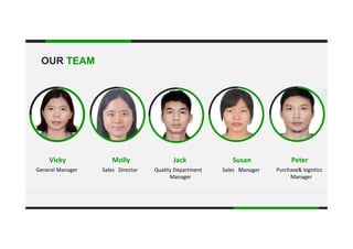 OUR TEAM
.
Vicky  Susan PeterMolly Jack
General Manager Purchase& logistics
Manager
Quality Department
Manager
Sales   ManagerSales   Director
 