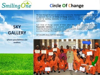 presents
SKY
GALLERY
where possibilities are
endless
Circle Of Change
We have through the past six years in our Community Development Initiative developed
an approach that we call Circles of Change (C.O.C.). It is an approach that we have
learned by working intensively in change processes – with individuals and their
communities.
Each Circle of Change consists of three pillars (key change elements) where The
Responsible Individual is an essential puzzle piece – as a personal values-based
leadership development programme, entrepreneurial skills development programme and
as a way of leading a life in gratitude and service.
SKY GALLERY allows full C.O.C Activation.
 