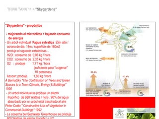 space co-op > fund.ecodes/ceroCO2>vivaverde
THINK TANK 11 > "Skygardens"
"Skygardens" - propósitos
- mejorando el microclima + bajando consumo
de enérgia
- Un arbol individual Fagus sylvatica 25m alto /
corona de dia. 14m / superficie de 160m2
produje el siguente estatisticas...
H2O : consumo de 0,96 kg / hora
CO2 : consumo de 2,35 kg / hora
O2 : produje 1,71 kg / hora
(suficiente para "oxigenar"
10 personas)
Azucar: produje 1,60 kg / hora
A Bernatzky "The Contribution of Trees and Green
Spaces to a Town Climate, Energy & Buildings"
1995
- Un arbol individual se produje un efecto
frigorifico de 680 Wattios / hora . 96% del agua
absorbado por un arbol está traspirado al aire
Peter Costa " Constructive Use of Vegetation in
Commercial Buildings" 1992
- La cosecha del SeaWater Greenhouse se produje
 