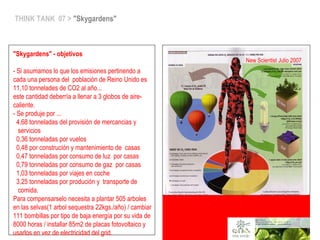 THINK TANK 07 > "Skygardens"
"Skygardens" - objetivos
- Si asumamos lo que los emisiones pertinendo a
cada una persona del población de Reino Unido es
11,10 tonnelades de CO2 al año...
este cantidad deberría a llenar a 3 globos de aire-
caliente.
- Se produje por ...
4,68 tonneladas del provisión de mercancias y
servicios
0,36 tonneladas por vuelos
0,48 por construción y mantenimiento de casas
0,47 tonneladas por consumo de luz por casas
0,79 tonneladas por consumo de gaz por casas
1,03 tonneladas por viajes en coche
3,25 tonneladas por produción y transporte de
comida.
Para compensarselo necesita a plantar 505 arboles
en las selvas(1 arbol sequestra 22kgs./año) / cambiar
111 bombillas por tipo de baja energía por su vida de
8000 horas / installar 85m2 de placas fotovoltaico y
usarlos en vez de electricidad del grid.
New Scientist Julio 2007
 