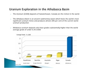  The Uranium (U3O8) deposits of Saskatchewan, Canada are the richest in the world
 The Athabasca Basin is an ancient sedimentary basin which hosts the world's most
significant uranium mines and produces almost 20% per cent of the current world
uranium production
 Athabasca uranium deposits also have grades substantially higher than the world
average grade of under 0.2% U3O8
 
