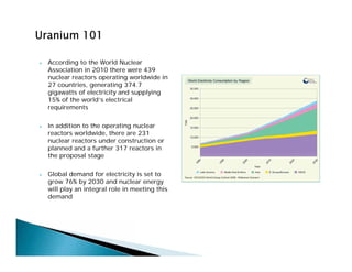  According to the World Nuclear
Association in 2010 there were 439
nuclear reactors operating worldwide in
27 countries, generating 374.7
gigawatts of electricity and supplying
15% of the world’s electrical
requirements
 In addition to the operating nuclear
reactors worldwide, there are 231
nuclear reactors under construction or
planned and a further 317 reactors in
the proposal stage
 Global demand for electricity is set to
grow 76% by 2030 and nuclear energy
will play an integral role in meeting this
demand
 