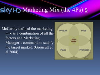 Marketing Mix (the 4Ps) s

McCarthy defined the marketing
 mix as a combination of all the
 factors at a Marketing
 Manager’s command to satisfy
 the target market. (Groucutt et
 al 2004)
 