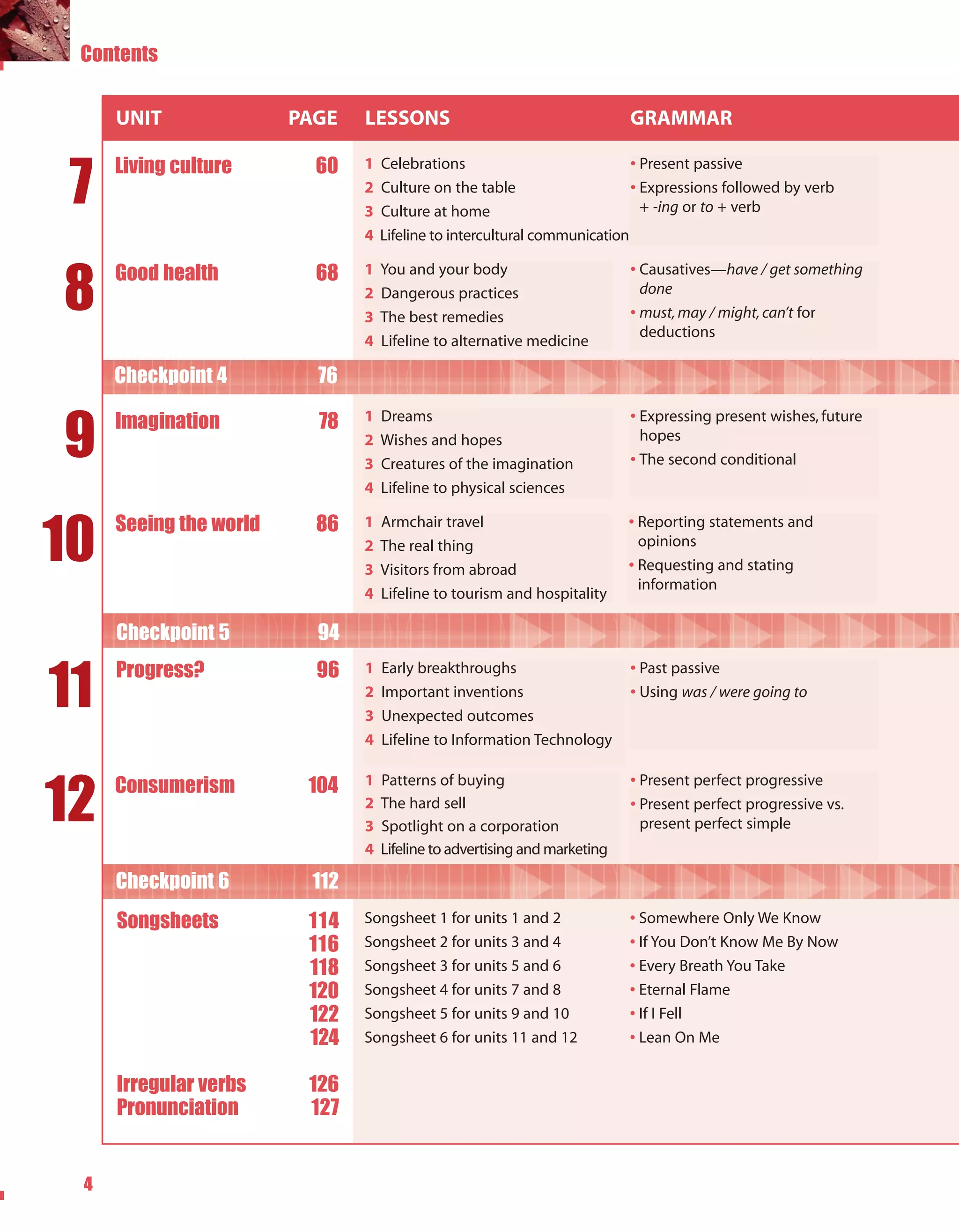 Contents


     UNIT               PAGE   LESSONS                                     GRAMMAR


 7
     Living culture       60   1   Celebrations                            • Present passive
                               2   Culture on the table                    • Expressions followed by verb
                               3   Culture at home                           + -ing or to + verb
                               4   Lifeline to intercultural communication



8
     Good health          68   1   You and your body                       • Causatives—have / get something
                               2   Dangerous practices                       done
                               3   The best remedies                       • must, may / might, can’t for
                                                                             deductions
                               4   Lifeline to alternative medicine

     Checkpoint 4         76


9    Imagination          78   1   Dreams                                  • Expressing present wishes, future
                               2   Wishes and hopes                          hopes
                               3   Creatures of the imagination            • The second conditional
                               4   Lifeline to physical sciences



10
     Seeing the world     86   1   Armchair travel                         • Reporting statements and
                               2   The real thing                            opinions
                               3   Visitors from abroad                    • Requesting and stating
                                                                             information
                               4   Lifeline to tourism and hospitality

     Checkpoint 5         94


11
     Progress?            96   1   Early breakthroughs                     • Past passive
                               2   Important inventions                    • Using was / were going to
                               3   Unexpected outcomes
                               4   Lifeline to Information Technology



12   Consumerism         104   1   Patterns of buying                      • Present perfect progressive
                               2   The hard sell                           • Present perfect progressive vs.
                               3   Spotlight on a corporation                present perfect simple
                               4   Lifeline to advertising and marketing

     Checkpoint 6        112
     Songsheets          114   Songsheet 1 for units 1 and 2               • Somewhere Only We Know
                         116   Songsheet 2 for units 3 and 4               • If You Don’t Know Me By Now
                         118   Songsheet 3 for units 5 and 6               • Every Breath You Take
                         120   Songsheet 4 for units 7 and 8               • Eternal Flame
                         122   Songsheet 5 for units 9 and 10              • If I Fell
                         124   Songsheet 6 for units 11 and 12             • Lean On Me


     Irregular verbs     126
     Pronunciation       127


 4
 