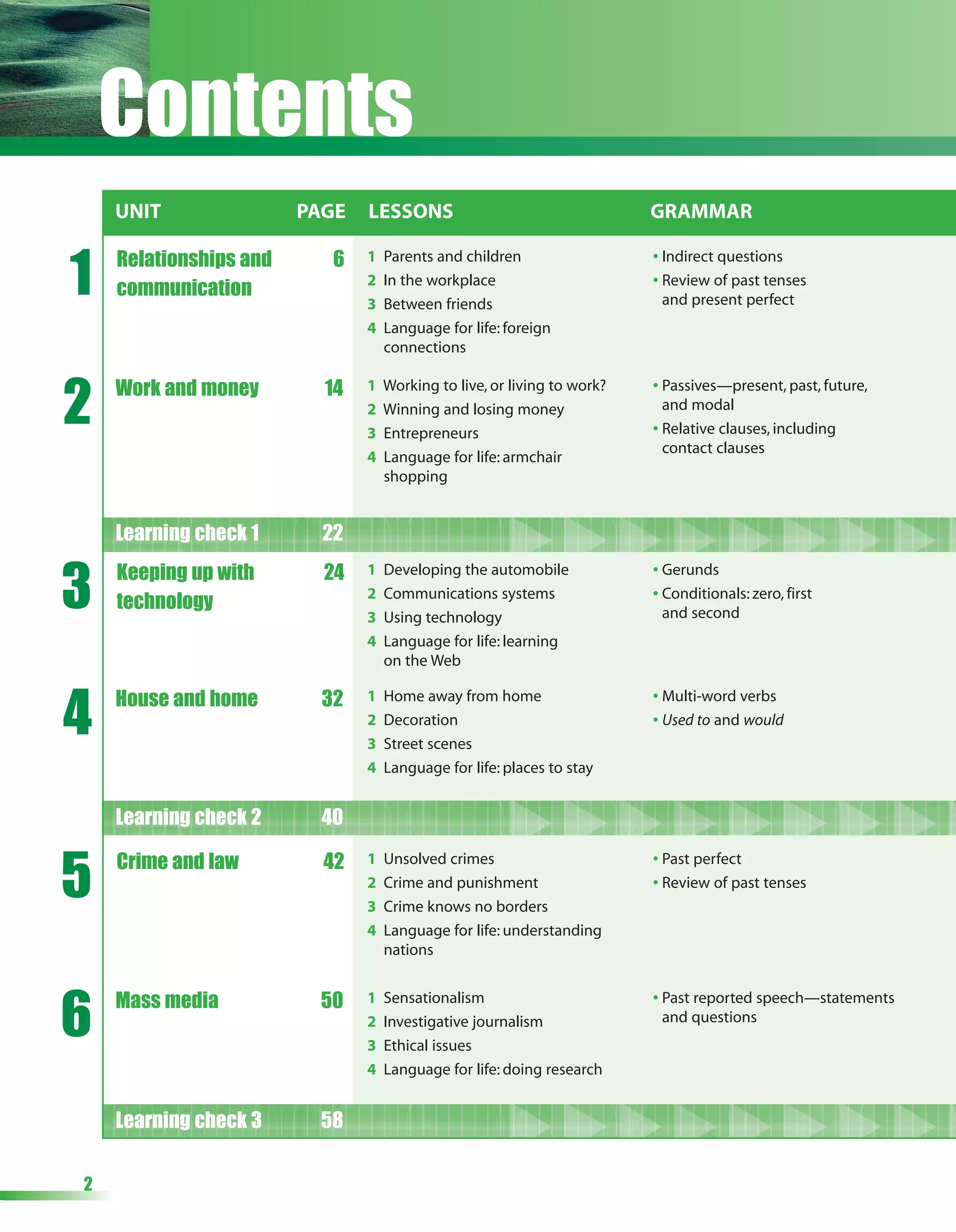 Contents
    UNIT                PAGE   LESSONS                                   GRAMMAR


1   Relationships and      6   1   Parents and children                  • Indirect questions
                               2   In the workplace                      • Review of past tenses
    communication                                                          and present perfect
                               3   Between friends
                               4   Language for life: foreign
                                   connections



2   Work and money        14   1   Working to live, or living to work?   • Passives—present, past, future,
                               2   Winning and losing money                and modal
                               3   Entrepreneurs                         • Relative clauses, including
                                                                           contact clauses
                               4   Language for life: armchair
                                   shopping


    Learning check 1      22


3   Keeping up with       24   1   Developing the automobile             • Gerunds
                               2   Communications systems                • Conditionals: zero, first
    technology                                                             and second
                               3   Using technology
                               4   Language for life: learning
                                   on the Web



4   House and home        32   1   Home away from home                   • Multi-word verbs
                               2   Decoration                            • Used to and would
                               3   Street scenes
                               4   Language for life: places to stay


    Learning check 2      40


5   Crime and law         42   1   Unsolved crimes                       • Past perfect
                               2   Crime and punishment                  • Review of past tenses
                               3   Crime knows no borders
                               4   Language for life: understanding
                                   nations




6   Mass media           50    1   Sensationalism                        • Past reported speech—statements
                               2   Investigative journalism                and questions
                               3   Ethical issues
                               4   Language for life: doing research


    Learning check 3     58


2
 