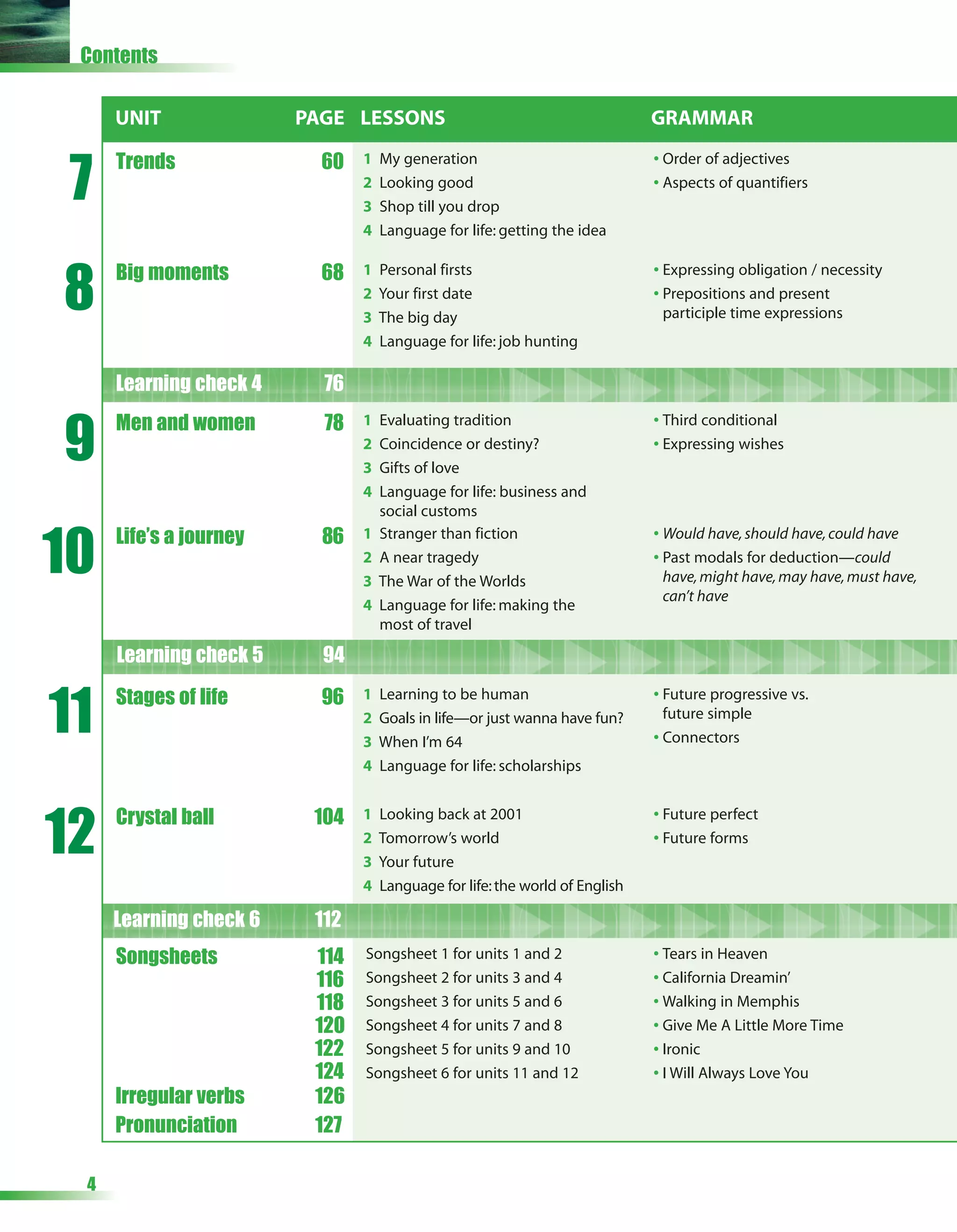 Contents

     UNIT               PAGE LESSONS                                         GRAMMAR


 7
     Trends               60   1   My generation                             • Order of adjectives
                               2   Looking good                              • Aspects of quantifiers
                               3   Shop till you drop
                               4   Language for life: getting the idea



8
     Big moments          68   1   Personal firsts                           • Expressing obligation / necessity
                               2   Your first date                           • Prepositions and present
                               3   The big day                                 participle time expressions
                               4   Language for life: job hunting

     Learning check 4     76


9
     Men and women        78   1   Evaluating tradition                      • Third conditional
                               2   Coincidence or destiny?                   • Expressing wishes
                               3   Gifts of love
                               4   Language for life: business and
                                   social customs


10
     Life’s a journey     86   1   Stranger than fiction                     • Would have, should have, could have
                               2   A near tragedy                            • Past modals for deduction—could
                               3   The War of the Worlds                       have, might have, may have, must have,
                                                                               can’t have
                               4   Language for life: making the
                                   most of travel

     Learning check 5     94


11   Stages of life       96   1   Learning to be human                      • Future progressive vs.
                               2   Goals in life—or just wanna have fun?       future simple
                               3   When I’m 64                               • Connectors
                               4   Language for life: scholarships




12
     Crystal ball        104   1   Looking back at 2001                      • Future perfect
                               2   Tomorrow’s world                          • Future forms
                               3   Your future
                               4   Language for life: the world of English

     Learning check 6    112
     Songsheets          114   Songsheet 1 for units 1 and 2                 • Tears in Heaven
                         116   Songsheet 2 for units 3 and 4                 • California Dreamin’
                         118   Songsheet 3 for units 5 and 6                 • Walking in Memphis
                         120   Songsheet 4 for units 7 and 8                 • Give Me A Little More Time
                         122   Songsheet 5 for units 9 and 10                • Ironic
                         124   Songsheet 6 for units 11 and 12               • I Will Always Love You
     Irregular verbs     126
     Pronunciation       127

 4
 
