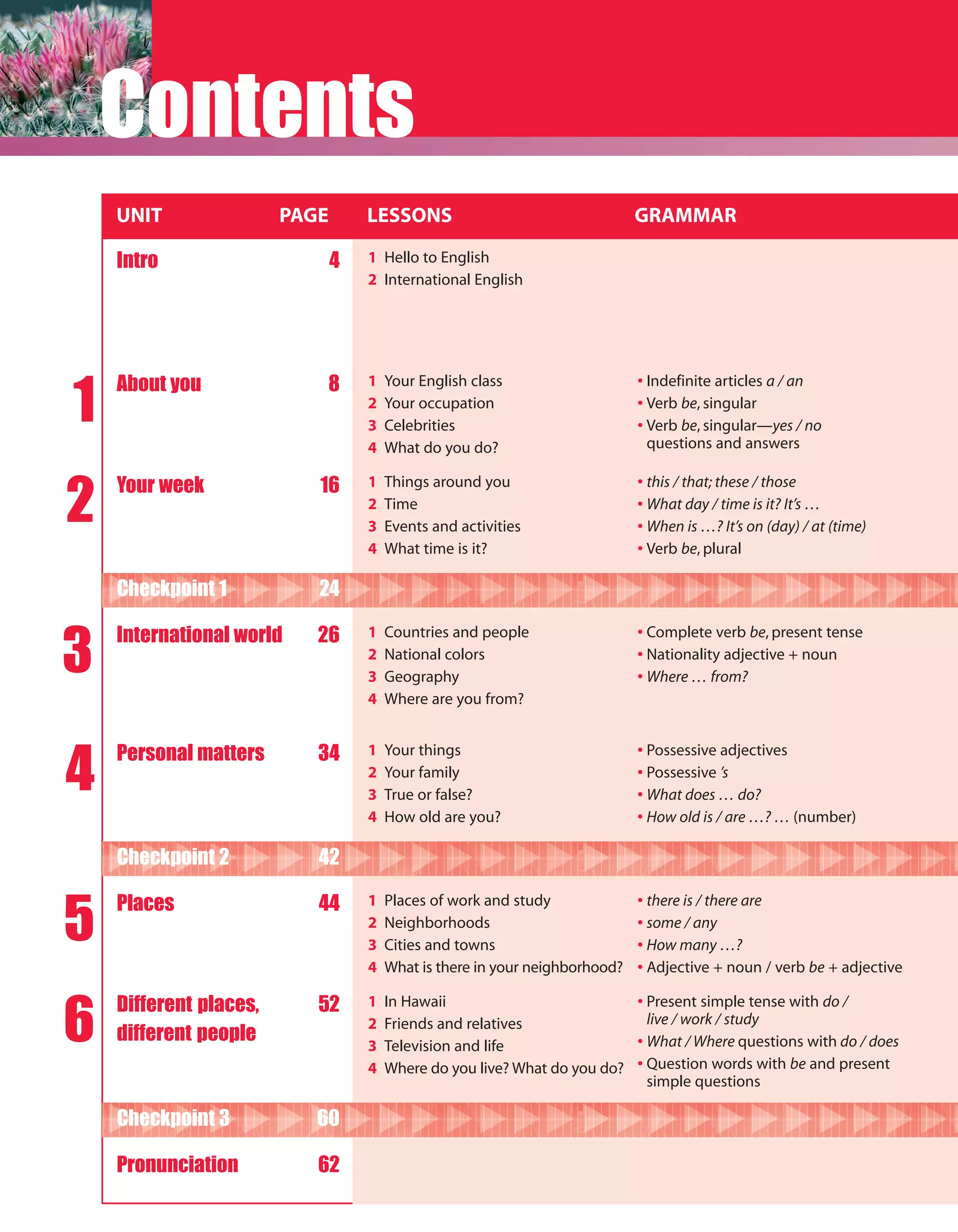 Contents
    UNIT                PAGE       LESSONS                                   GRAMMAR

    Intro                      4   1 Hello to English
                                   2 International English




1
    About you               8      1   Your English class                    • Indefinite articles a / an
                                   2   Your occupation                       • Verb be, singular
                                   3   Celebrities                           • Verb be, singular—yes / no
                                   4   What do you do?                         questions and answers



2
    Your week              16      1   Things around you                     • this / that; these / those
                                   2   Time                                  • What day / time is it? It’s …
                                   3   Events and activities                 • When is …? It’s on (day) / at (time)
                                   4   What time is it?                      • Verb be, plural

    Checkpoint 1           24


3
    International world    26      1   Countries and people                  • Complete verb be, present tense
                                   2   National colors                       • Nationality adjective + noun
                                   3   Geography                             • Where … from?
                                   4   Where are you from?




4
    Personal matters       34      1   Your things                           • Possessive adjectives
                                   2   Your family                           • Possessive ’s
                                   3   True or false?                        • What does … do?
                                   4   How old are you?                      • How old is / are …? … (number)

    Checkpoint 2           42


5
    Places                 44      1   Places of work and study              • there is / there are
                                   2   Neighborhoods                         • some / any
                                   3   Cities and towns                      • How many …?
                                   4   What is there in your neighborhood?   • Adjective + noun / verb be + adjective



6
    Different places,      52      1   In Hawaii                          • Present simple tense with do /
                                   2   Friends and relatives                live / work / study
    different people               3   Television and life                • What / Where questions with do / does
                                   4   Where do you live? What do you do? • Question words with be and present
                                                                            simple questions

    Checkpoint 3           60

    Pronunciation          62
 