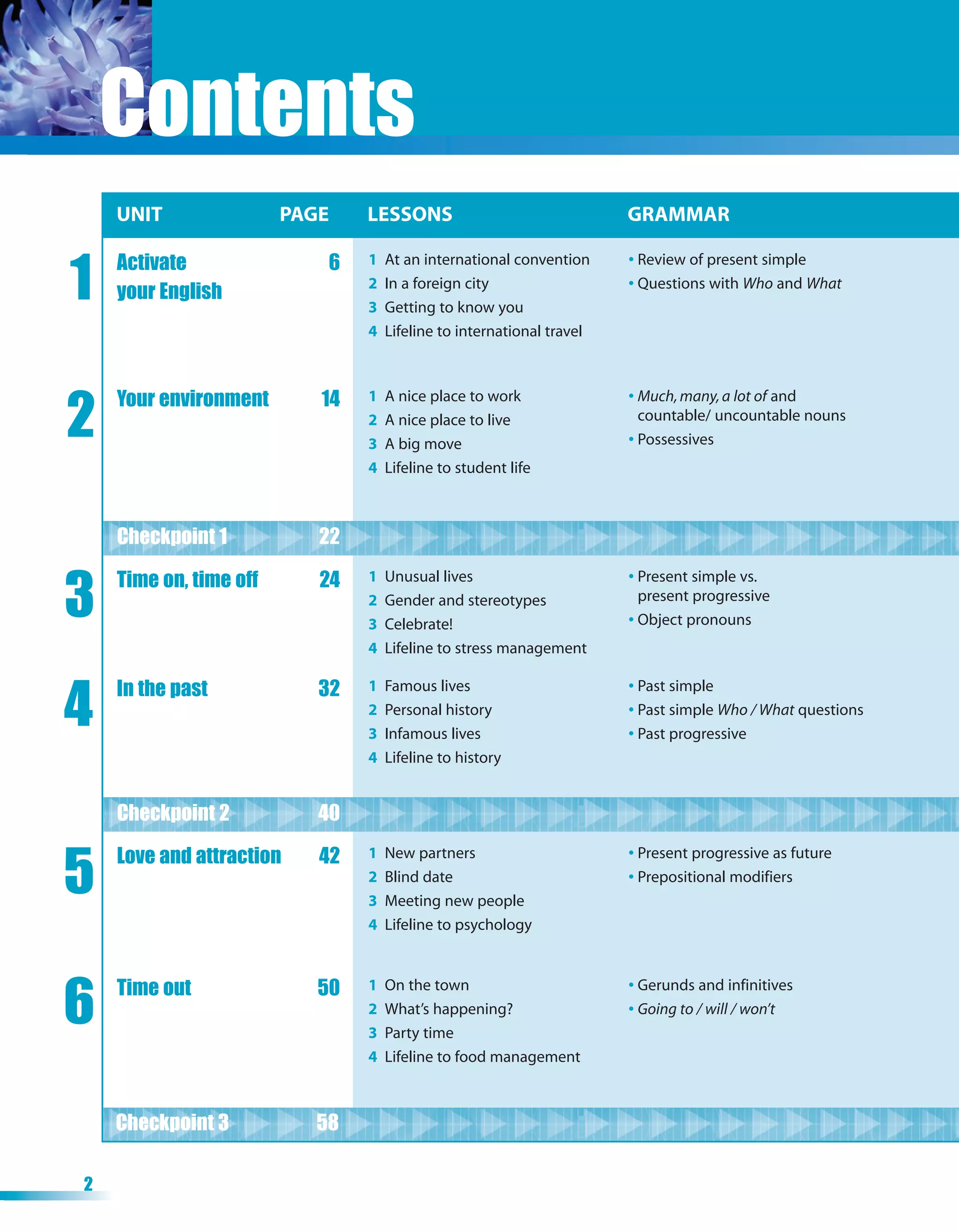 Contents
    UNIT
    UNIT                PAGE
                        PAGE   LESSONS
                               LESSONS                                GRAMMAR
                                                                      GRAMMAR


1
    Activate               6   1   At an international convention     • Review of present simple
                               2   In a foreign city                  • Questions with Who and What
    your English
                               3   Getting to know you
                               4   Lifeline to international travel




2
    Your environment      14   1   A nice place to work               • Much, many, a lot of and
                               2   A nice place to live                 countable/ uncountable nouns
                               3   A big move                         • Possessives
                               4   Lifeline to student life



    Checkpoint 1 1
    Checkpoint            22


3
    Time on, time off     24   1   Unusual lives                      • Present simple vs.
                               2   Gender and stereotypes               present progressive
                               3   Celebrate!                         • Object pronouns
                               4   Lifeline to stress management



4
    In the past           32   1   Famous lives                       • Past simple
                               2   Personal history                   • Past simple Who / What questions
                               3   Infamous lives                     • Past progressive
                               4   Lifeline to history


    Checkpoint 2 2
    Checkpoint            40


5
    Love and attraction   42   1   New partners                       • Present progressive as future
                               2   Blind date                         • Prepositional modifiers
                               3   Meeting new people
                               4   Lifeline to psychology




6   Time out              50   1   On the town                        • Gerunds and infinitives
                               2   What’s happening?                  • Going to / will / won’t
                               3   Party time
                               4   Lifeline to food management



    Checkpoint 3 3
    Checkpoint            58

2
 