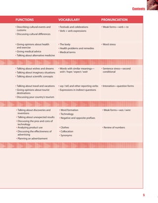 Contents


FUNCTIONS                              VOCABULARY                                PRONUNCIATION

• Describing cultural events and       • Festivals and celebrations              • Weak forms—verb + to
  customs                              • Verb + verb expressions
• Discussing cultural differences


• Giving opinions about health         • The body                                • Word stress
  and exercise                         • Health problems and remedies
• Giving medical advice                • Medical terms
• Talking about alternative medicine



• Talking about wishes and dreams      • Words with similar meanings—            • Sentence stress—second
• Talking about imaginary situations     wish / hope / expect / wait               conditional
• Talking about scientific concepts


• Talking about travel and vacations   • say / tell, and other reporting verbs   • Intonation—question forms
• Giving opinions about tourist        • Expressions in indirect questions
  destinations
• Discussing your country’s tourism



• Talking about discoveries and        • Word formation                          • Weak forms—was / were
  inventions                           • Technology
• Talking about unexpected results     • Negative and opposite prefixes
• Discussing the pros and cons of
  technology
• Analyzing product use                • Clothes                                 • Review of numbers
• Discussing the effectiveness of      • Collocation
  advertising                          • Synonyms
• Planning an advertisement




                                                                                                                  5
 