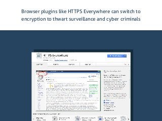 Browser plugins like HTTPS Everywhere
can switch to encryption to thwart
surveillance and cyber criminals
Browser plugins like HTTPS Everywhere can switch to
encryption to thwart surveillance and cyber criminals
 