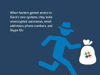 When hackers gained access to
Slack’s core systems, they stole
unencrypted usernames, email
addresses, phone numbers, and
Skype IDs
 