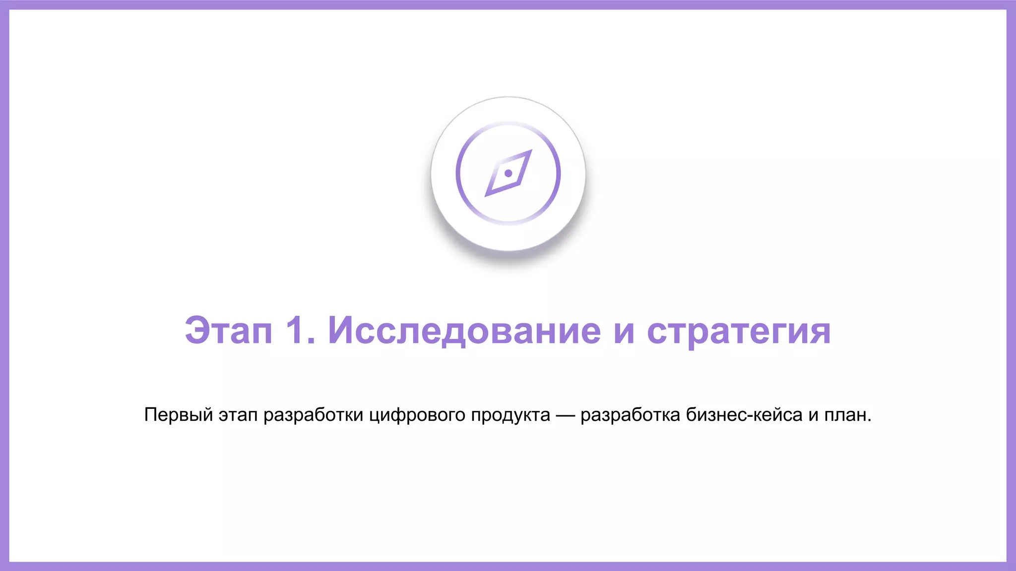 Этап 1. Исследование и стратегия
Первый этап разработки цифрового продукта — разработка бизнес-кейса и план.
 