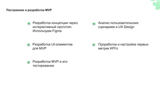 Разработка концепции через
интерактивный прототип.
Используем Figma
Разработка UI-элементов
для MVP
Анализ пользовательских
сценариев и UX Design
Проработка и настройка первых
метрик KPI’s
Разработка MVP и его
тестирование
Построение и разработка MVP
 