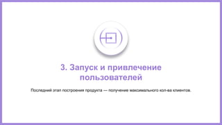 3. Запуск и привлечение
пользователей
Последний этап построения продукта — получение максимального кол-ва клиентов.
 
