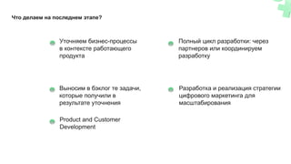 Уточняем бизнес-процессы
в контексте работающего
продукта
Выносим в бэклог те задачи,
которые получили в
результате уточнения
Полный цикл разработки: через
партнеров или координируем
разработку
Разработка и реализация стратегии
цифрового маркетинга для
масштабирования
Что делаем на последнем этапе?
Product and Customer
Development
 