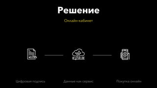 Решение
Онлайн-кабинет
Цифровая подпись Данные как сервис Покупка онлайн
 