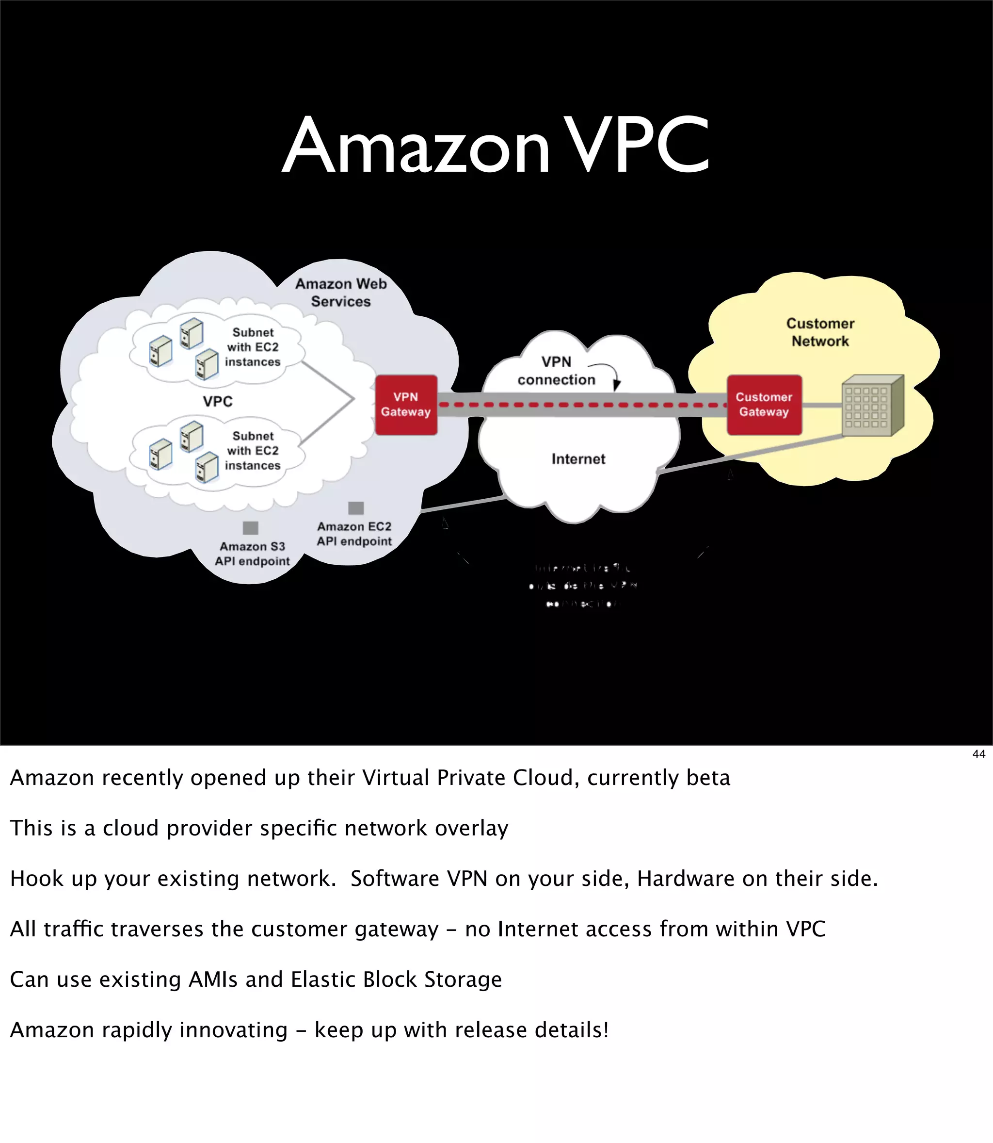 Amazon VPC




                                                                                    44

Amazon recently opened up their Virtual Private Cloud, currently beta

This is a cloud provider speciﬁc network overlay

Hook up your existing network. Software VPN on your side, Hardware on their side.

All traffic traverses the customer gateway - no Internet access from within VPC

Can use existing AMIs and Elastic Block Storage

Amazon rapidly innovating - keep up with release details!
 