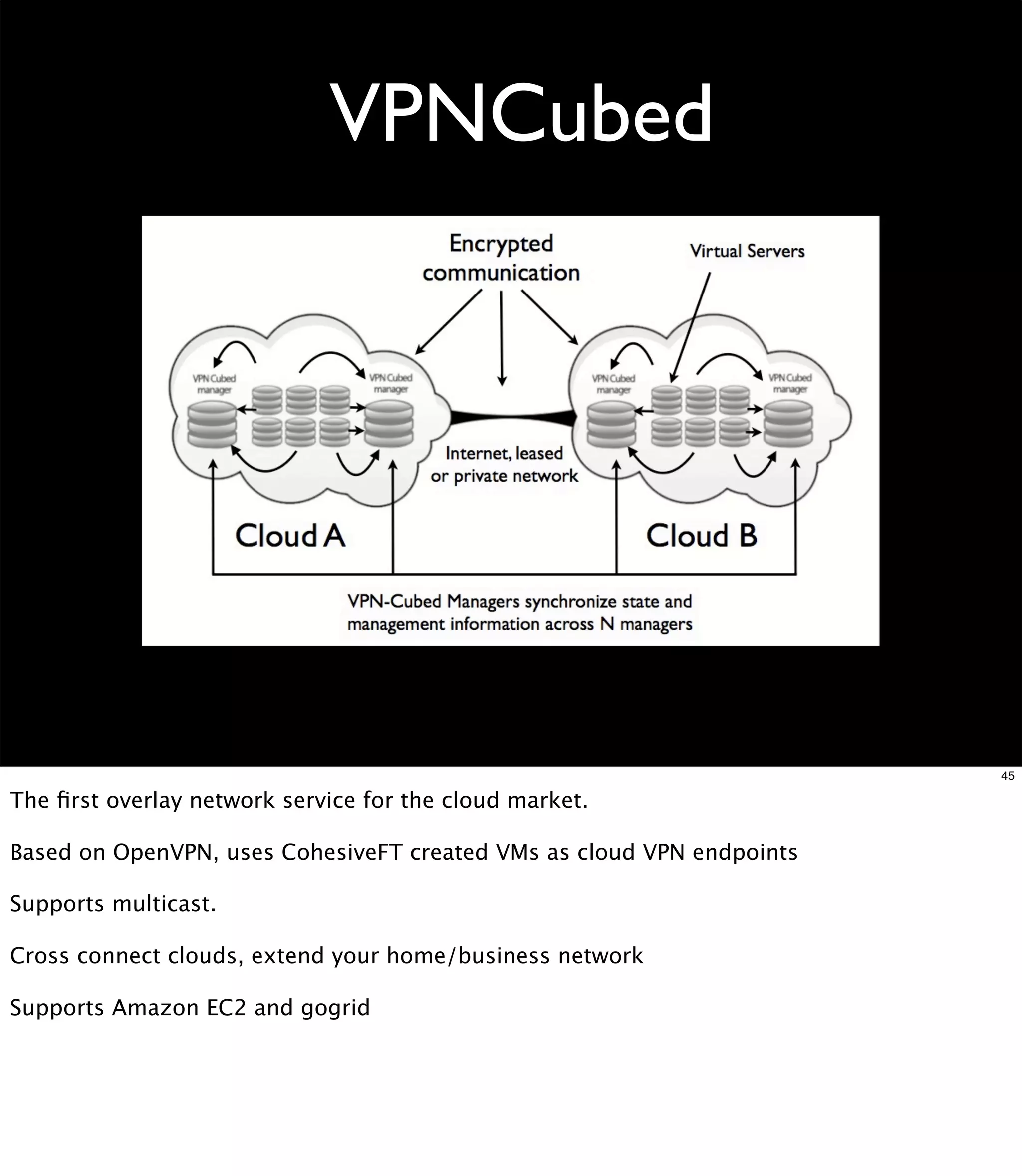 VPNCubed




                                                                       45

The ﬁrst overlay network service for the cloud market.

Based on OpenVPN, uses CohesiveFT created VMs as cloud VPN endpoints

Supports multicast.

Cross connect clouds, extend your home/business network

Supports Amazon EC2 and gogrid
 