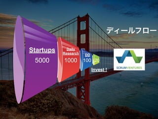 Startups Daily 
Research DD 
5000 1000 100 20 
ディールフロー 
Invest ! 
 