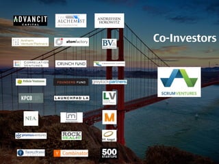 Co-Investors 
 