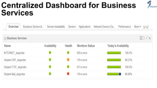 Centralized Dashboard for Business 
Services 
 