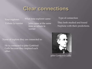 What time explorer came:      Type of connection
  Your explorer:
  Urbain Le verrier      John came at the same     They both studied and found
                         time as urbain le         Neptune with their predictions.
                         verrier



Name of explore they are connected to:

  He is connected to john Gottfried
  Galle because they inspired each
  other.
                                             john Gottfried Galle
 