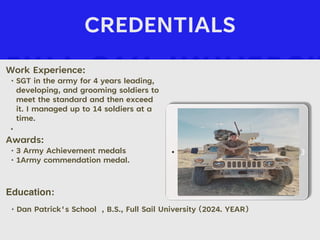 CREDENTIALS
Work Experience:
• SGT in the army for 4 years leading,
developing, and grooming soldiers to
meet the standard and then exceed
it. I managed up to 14 soldiers at a
time.
•
Education:
• Dan Patrick's School , B.S., Full Sail University (2024. YEAR)
Awards:
• 3 Army Achievement medals
• 1Army commendation medal.
Picture Relevant
to Your Industry
Goes Here
 
