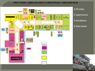 4 lift lobby
2 washrooms
3 escalators
6 Staircases
Family & tradition
Youth
Celebration,
centre stage
Corridor 20 m
Balcony area, 6m
wide
FIRST FLOOR =10803.323+2012.72 (MULTIPLEX) =12816.043 SQ.M
 