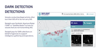 Vessels conducting illegal activity often
turn their AIS off or do not carry AIS.
Skylight uses Synthetic Aperture Radar
(“SAR” or “Satellite Radar”) to look for
vessels that are not transmitting AIS.
Skylight pays for SAR collections on
behalf of agencies to support
intelligence-gathering and operations.
DARK DETECTION
DETECTIONS
 