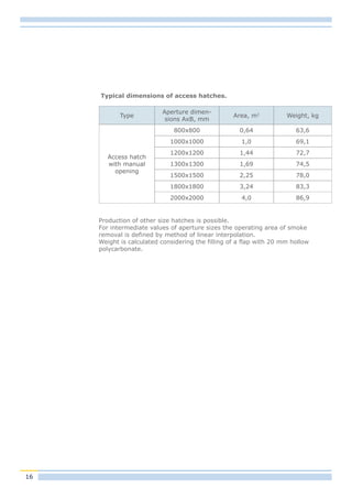 Skylights And Smoke Hatches M8 City