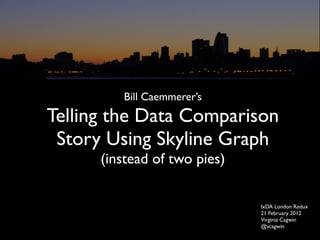 Bill Caemmerer’s
Telling the Data Comparison
 Story Using Skyline Graph
      (instead of two pies)


                              IxDA London Redux
                              21 February 2012
                              Virginia Cagwin
                              @vcagwin
 