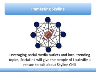 Immersing Skyline




Leveraging social media outlets and local trending 
topics, SociaLink will give the people of Louisville a 
          reason to talk about Skyline Chili
            SociaLink Media | socialinkmedia.com | 612.293.6498        6
 