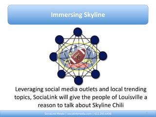 Immersing Skyline




Leveraging social media outlets and local trending 
topics, SociaLink will give the people of Louisville a 
          reason to talk about Skyline Chili
            SociaLink Media | socialinkmedia.com | 612.293.6498        6
 