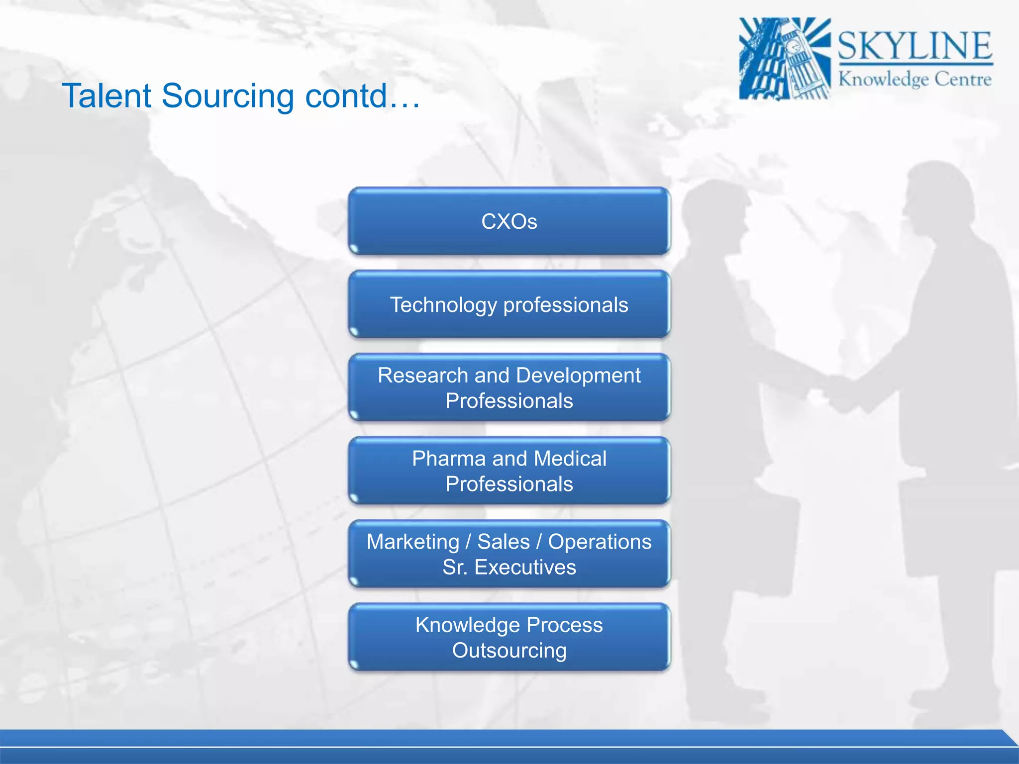 CXOs
Technology professionals
Research and Development
Professionals
Pharma and Medical
Professionals
Marketing / Sales / Operations
Sr. Executives
Knowledge Process
Outsourcing
Talent Sourcing contd…
 