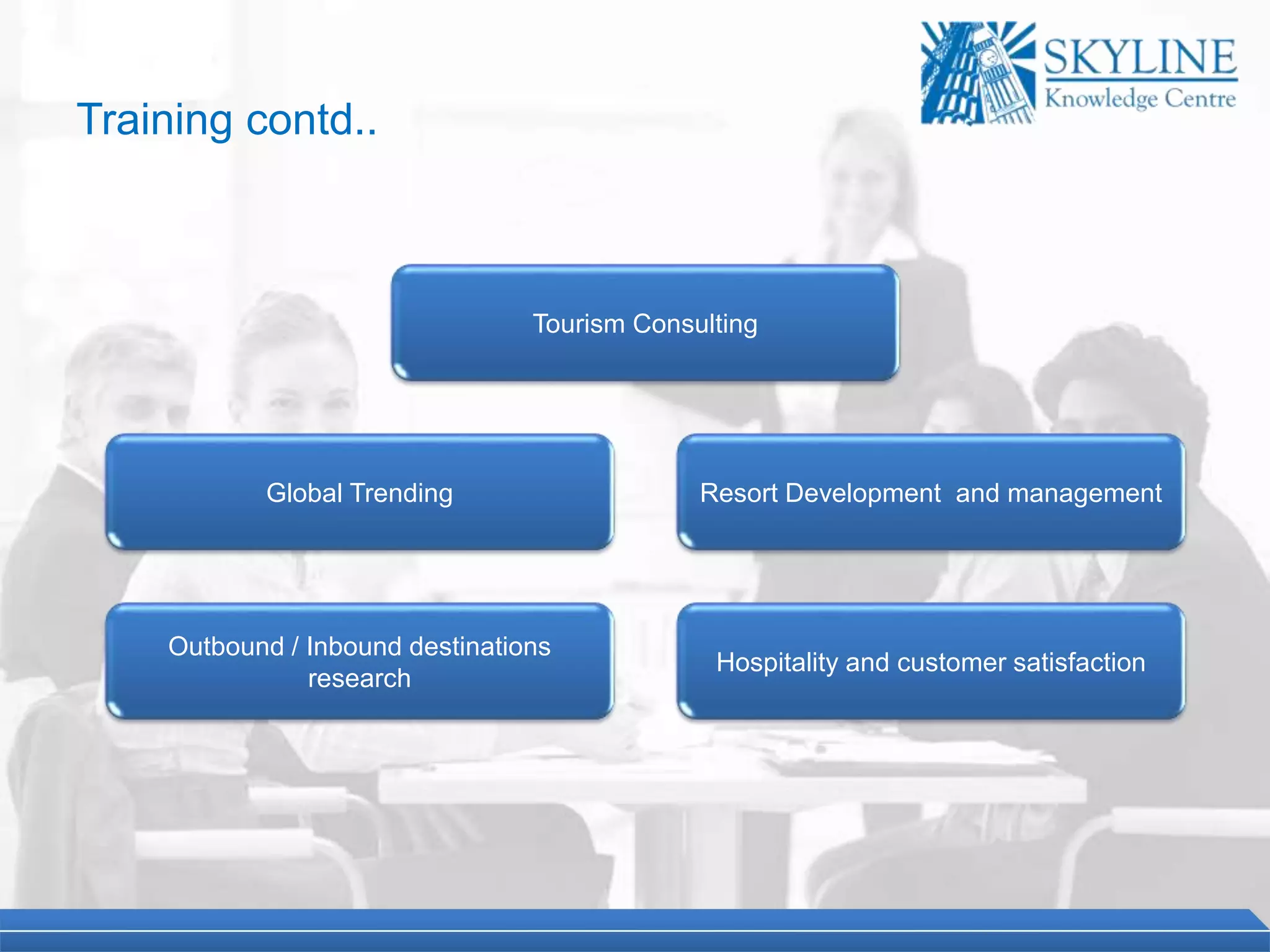 Tourism Consulting
Global Trending
Outbound / Inbound destinations
research
Resort Development and management
Hospitality and customer satisfaction
Training contd..
 