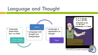 Language and Thought
•  Language
determines
how we think
Whorf’s linguistic
relativity hypothesis
•  Language and
thought are
independent
Nativist
•  Language is
dependent on
thought
Piaget
 