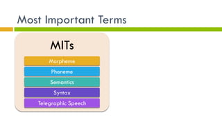 Most Important Terms
MITs
Morpheme
Phoneme
Semantics
Syntax
Telegraphic Speech
 