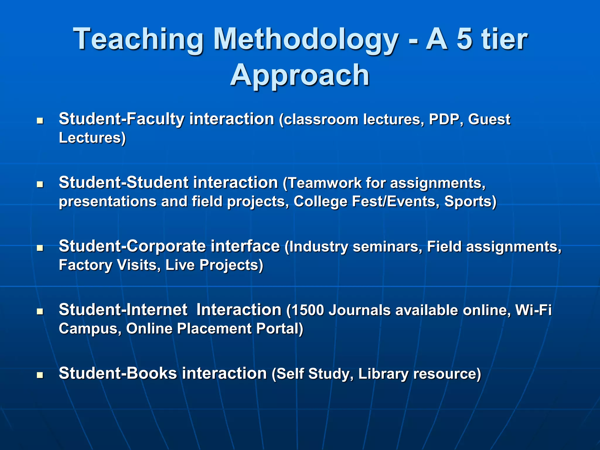 Teaching Methodology - A 5 tier
                Approach
   Student-Faculty interaction (classroom lectures, PDP, Guest
    Lectures)


   Student-Student interaction (Teamwork for assignments,
    presentations and field projects, College Fest/Events, Sports)


   Student-Corporate interface (Industry seminars, Field assignments,
    Factory Visits, Live Projects)


   Student-Internet Interaction (1500 Journals available online, Wi-Fi
    Campus, Online Placement Portal)


   Student-Books interaction (Self Study, Library resource)
 