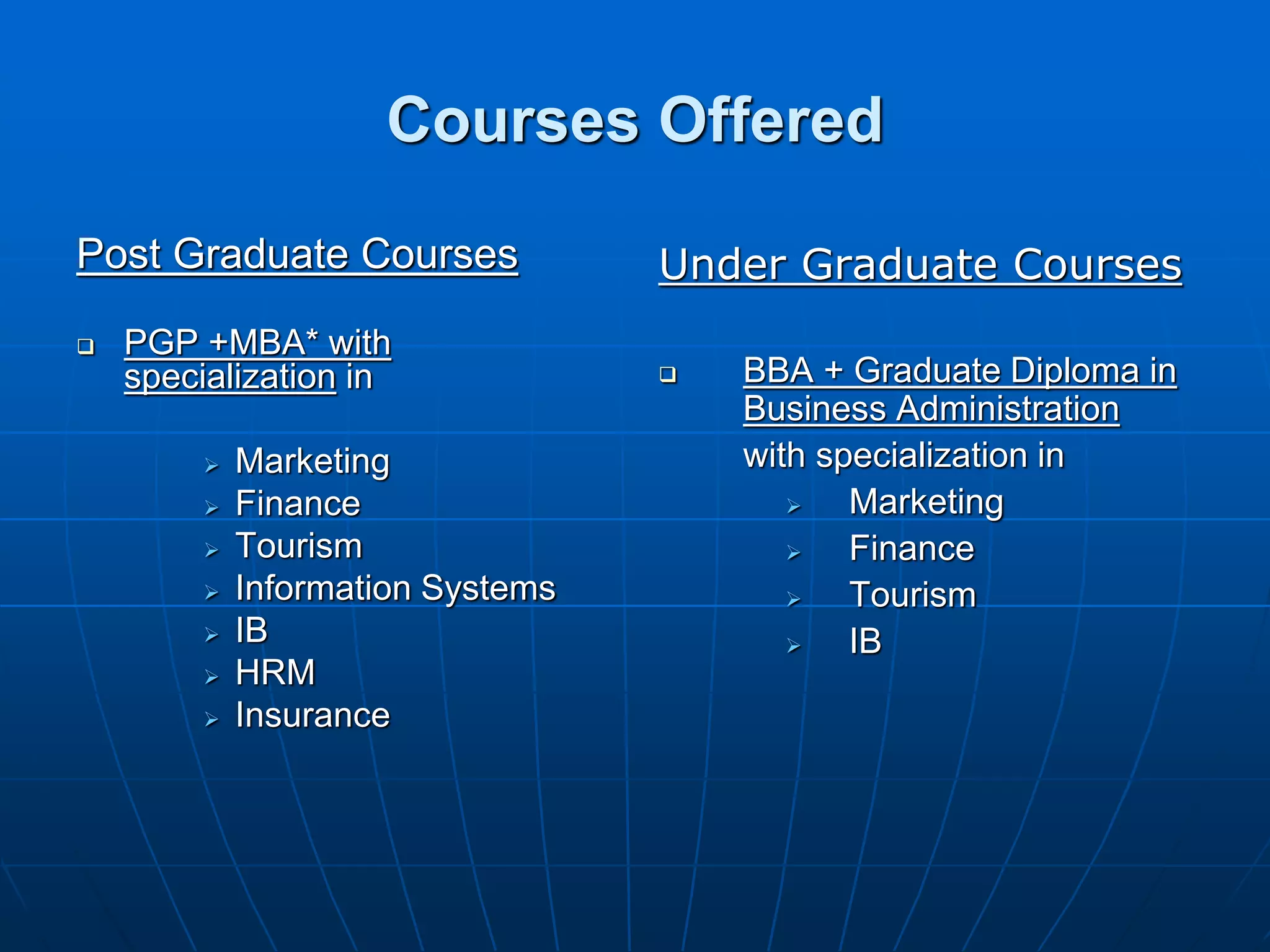 Courses Offered
Post Graduate Courses              Under Graduate Courses
   PGP +MBA* with
    specialization in                 BBA + Graduate Diploma in
                                       Business Administration
            Marketing                 with specialization in
            Finance                         Marketing
            Tourism                         Finance
            Information Systems             Tourism
            IB                              IB
            HRM
            Insurance
 