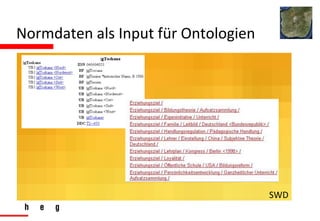 Normdaten als Input für Ontologien SWD 