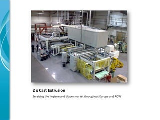 2 x Cast Extrusion
Servicing the hygiene and diaper market throughout Europe and ROW
 