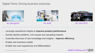 Hannover Messe: Evolution of a cognitive Digital Twin | PPTX