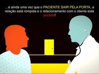 …e ainda uma vez que o PACIENTE SAIR PELA PORTA, a
relação está rompida e o relacionamento com o cliente está
                          perdido!
 