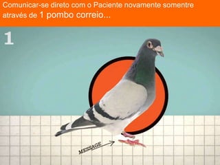 Comunicar-se direto com o Paciente novamente somentre
através de 1 pombo correio...
 