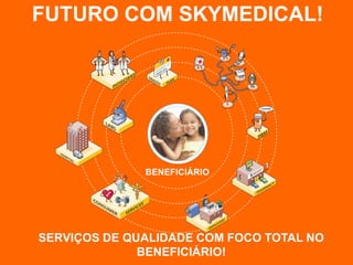 FUTURO COM SKYMEDICAL!




              BENEFICIÁRIO




SERVIÇOS DE QUALIDADE COM FOCO TOTAL NO
              BENEFICIÁRIO!
 