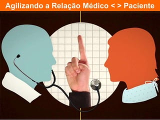 Agilizando a Relação Médico < > Paciente
 