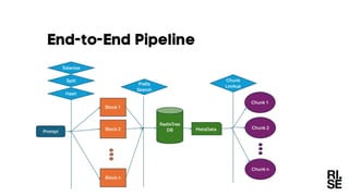 SkyMemory: A LEO Edge Cache for Transformer Inference Optimization and ...