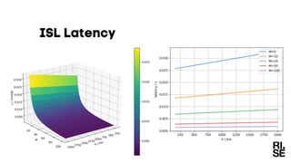 SkyMemory: A LEO Edge Cache for Transformer Inference Optimization and ...