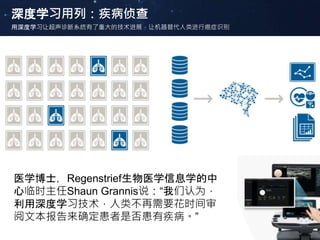 深度学习用列：疾病侦查
用深度学习让超声诊断系统有了重大的技术进展，让机器替代人类进行癌症识别
医学博士，Regenstrief生物医学信息学的中
心临时主任Shaun Grannis说：“我们认为，
利用深度学习技术，人类不再需要花时间审
阅文本报告来确定患者是否患有疾病。”
 