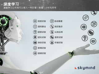 深度学习
深度学习让机械可以像人一样听懂，看懂、分析和思考
 